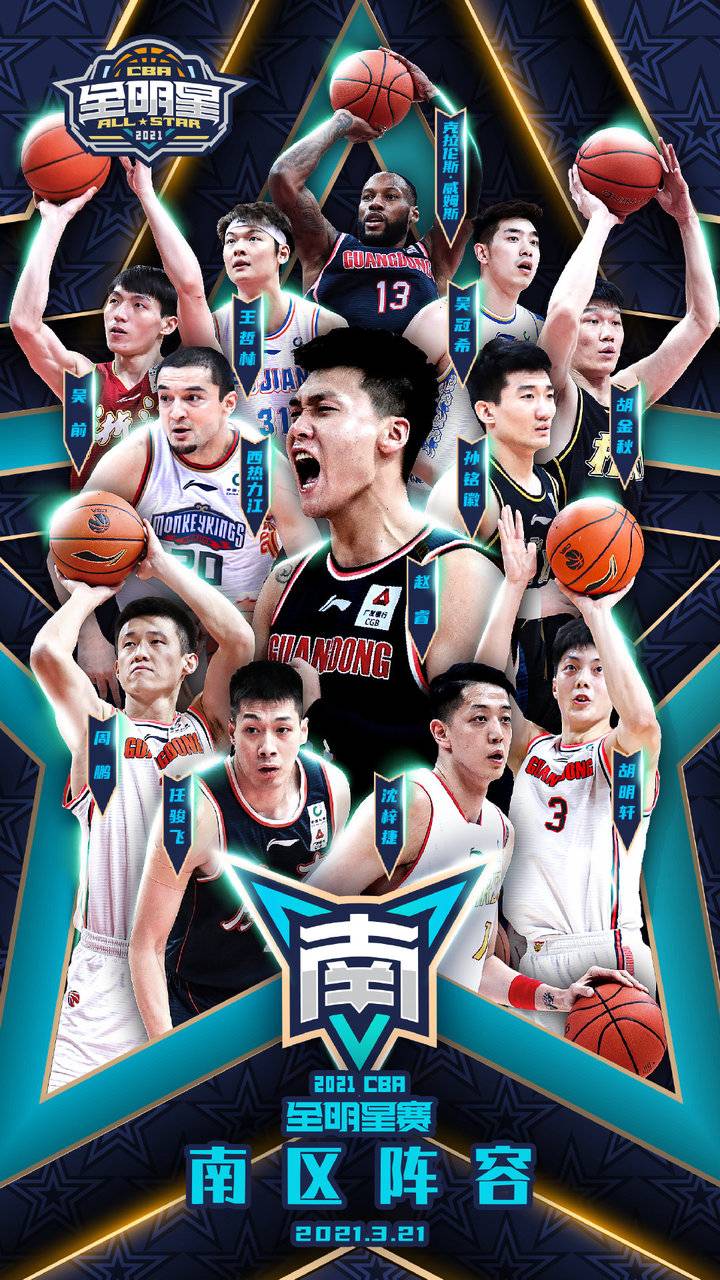 关于印度球员首次入选全明星赛大名单,实力备受认可的信息 关于印度球员首次入选全明星赛大名单,实力备受认可的信息