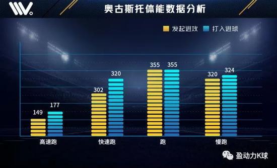 开云体育网页版入口-天津天海突破对手防线，力争进球得分的简单介绍