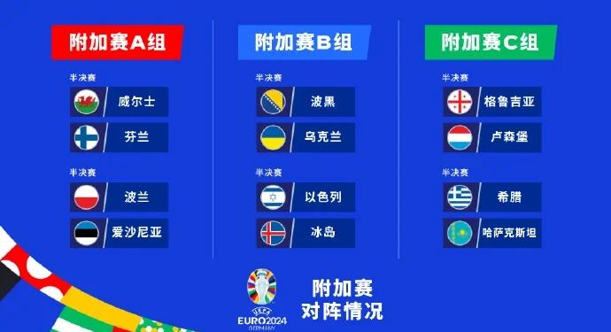 包含以色列队逆转击败斯洛文尼亚,成功争取欧预赛资格的词条 包含以色列队逆转击败斯洛文尼亚,成功争取欧预赛资格的词条