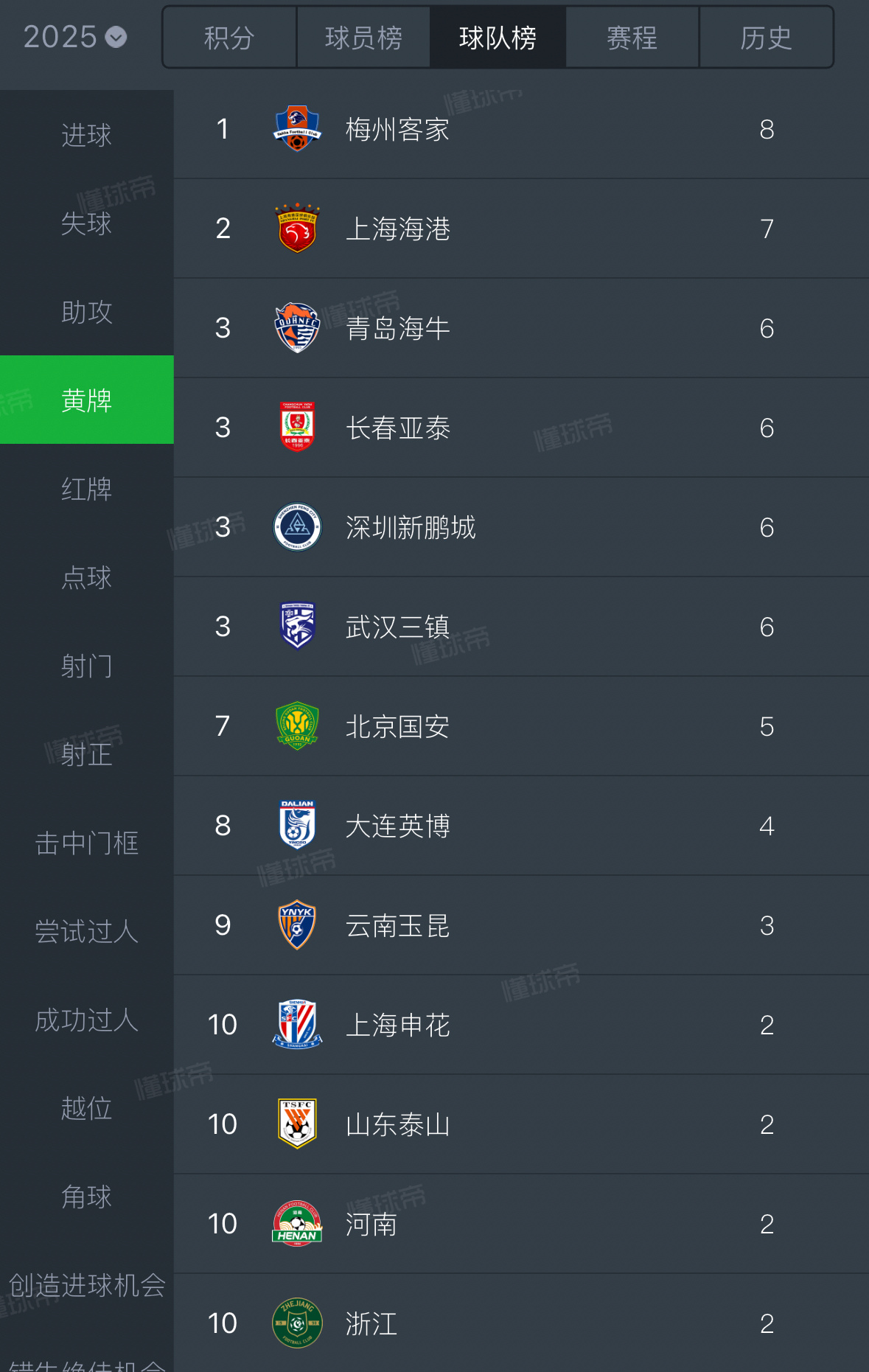 开云体育-包含RB莱比锡迎来连胜，稳固积分榜前列位置的词条