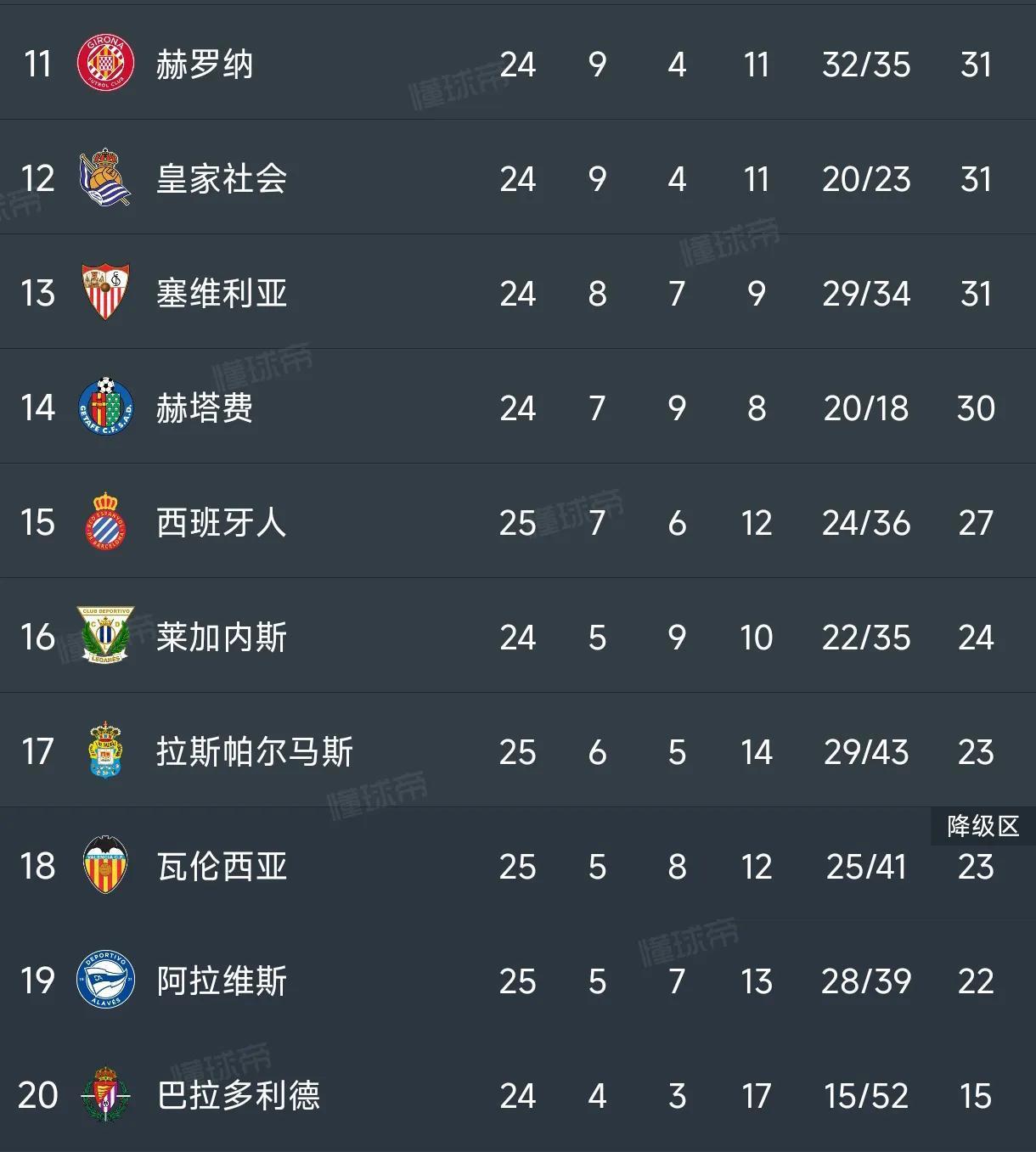 开云体育入口-联赛战况激烈，榜首位置频繁更迭