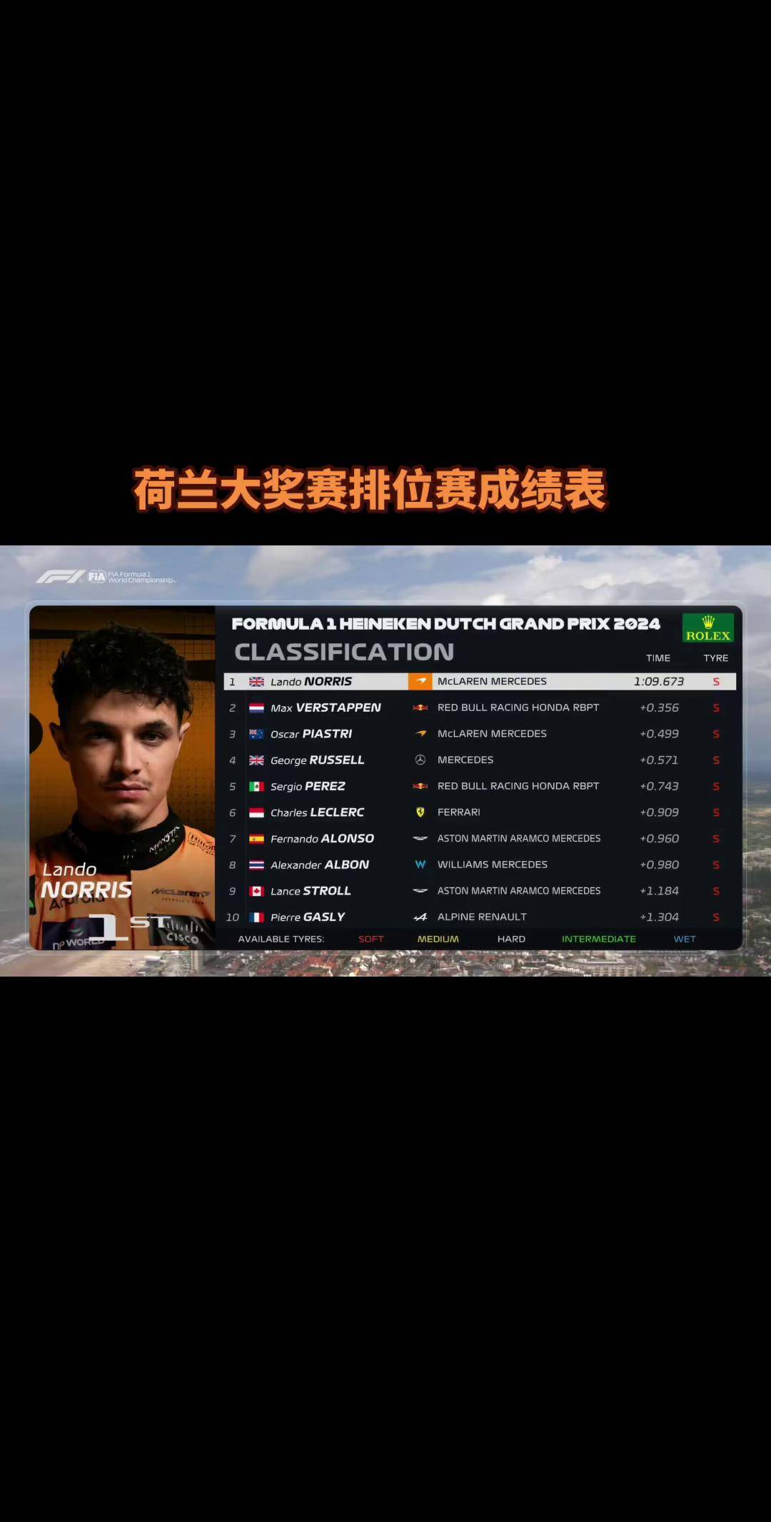 包含荷兰队战绩喜人稳居小组第一的词条 包含荷兰队战绩喜人稳居小组第一的词条