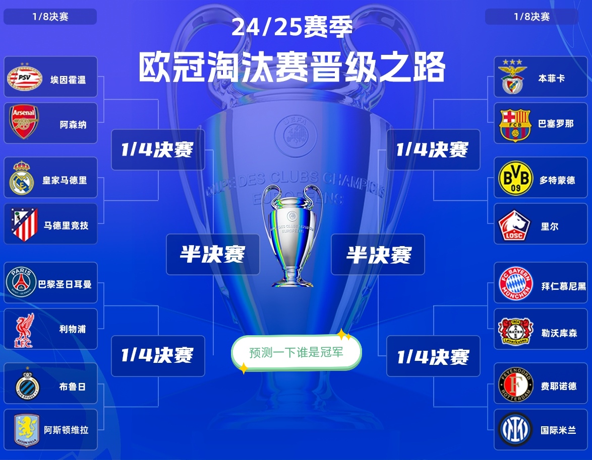 包含马德里双雄皇家马德里竞逐欧洲榜首的词条 包含马德里双雄皇家马德里竞逐欧洲榜首的词条