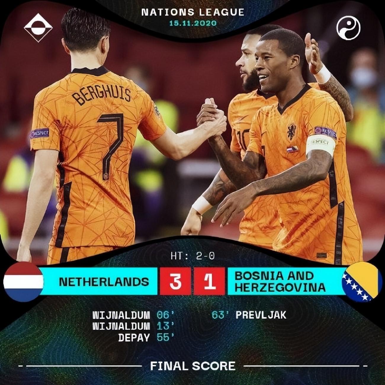 开云体育网页版入口-关于波黑队惜败克罗地亚，无缘欧国联四强的信息