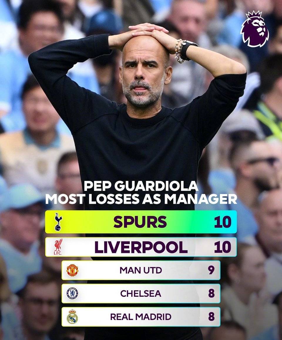 开云体育app-曼城胜利领跑英超，瓜迪奥拉赞誉全队表现